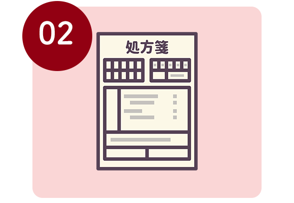 処方箋を撮影してLINEで送信